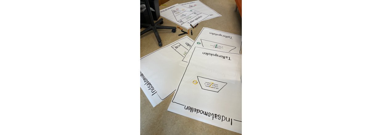 VISUELLE SKABELONER - EKSEMPLER FRA PRAKSIS