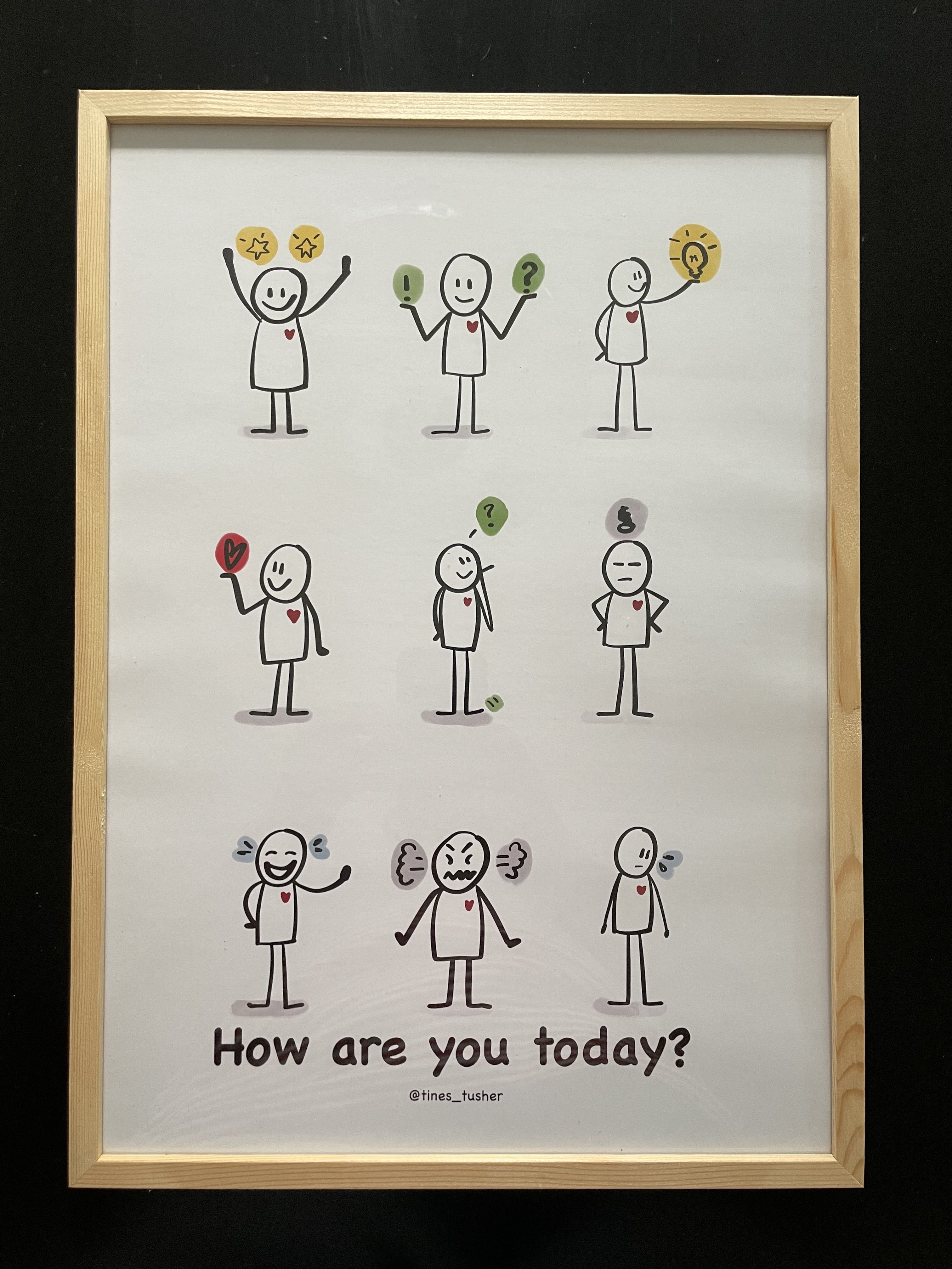 PLAKAT A3 - HOW ARE YOU TODAY? - 10 KR PR SOLGT PLAKAT TIL JULEMRKEFONDEN.