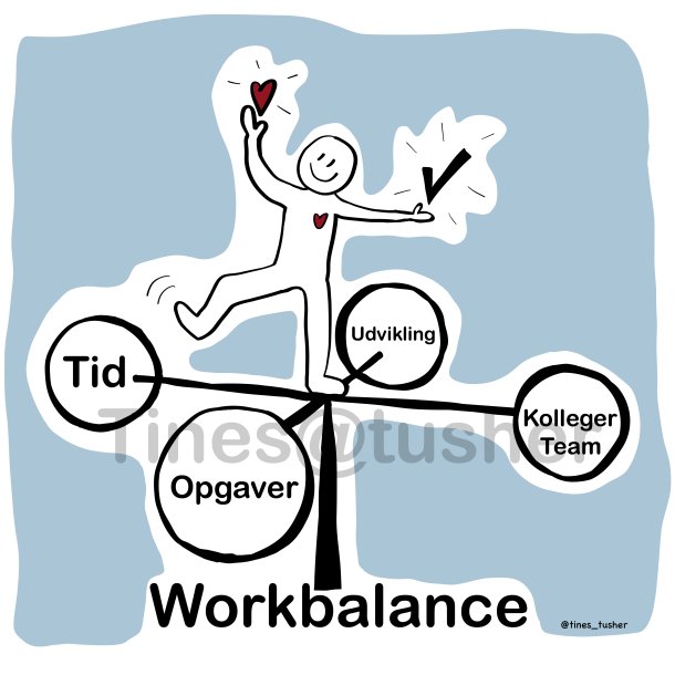 PDF - LIFEBALANCE / WORKBALANCE