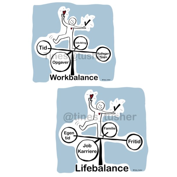 PDF - LIFEBALANCE / WORKBALANCE