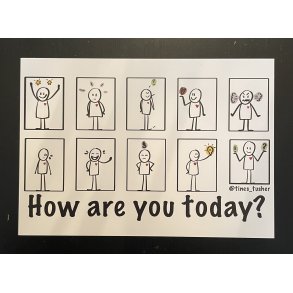 POSTKORT - HOW ARE YOU TODAY? 