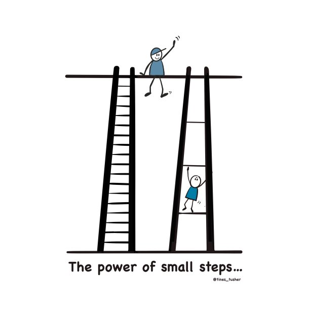 PLAKAT A3 THE POWER OF SMALL STEPS