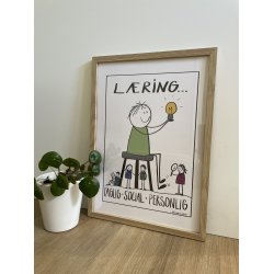 PLAKAT - LRINGSTABURETTEN - farver A3