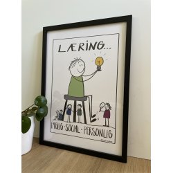 PLAKAT - LRINGSTABURETTEN - farver A3